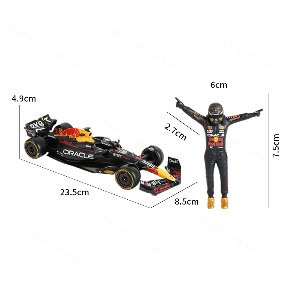 1:24  RB19 RedBull