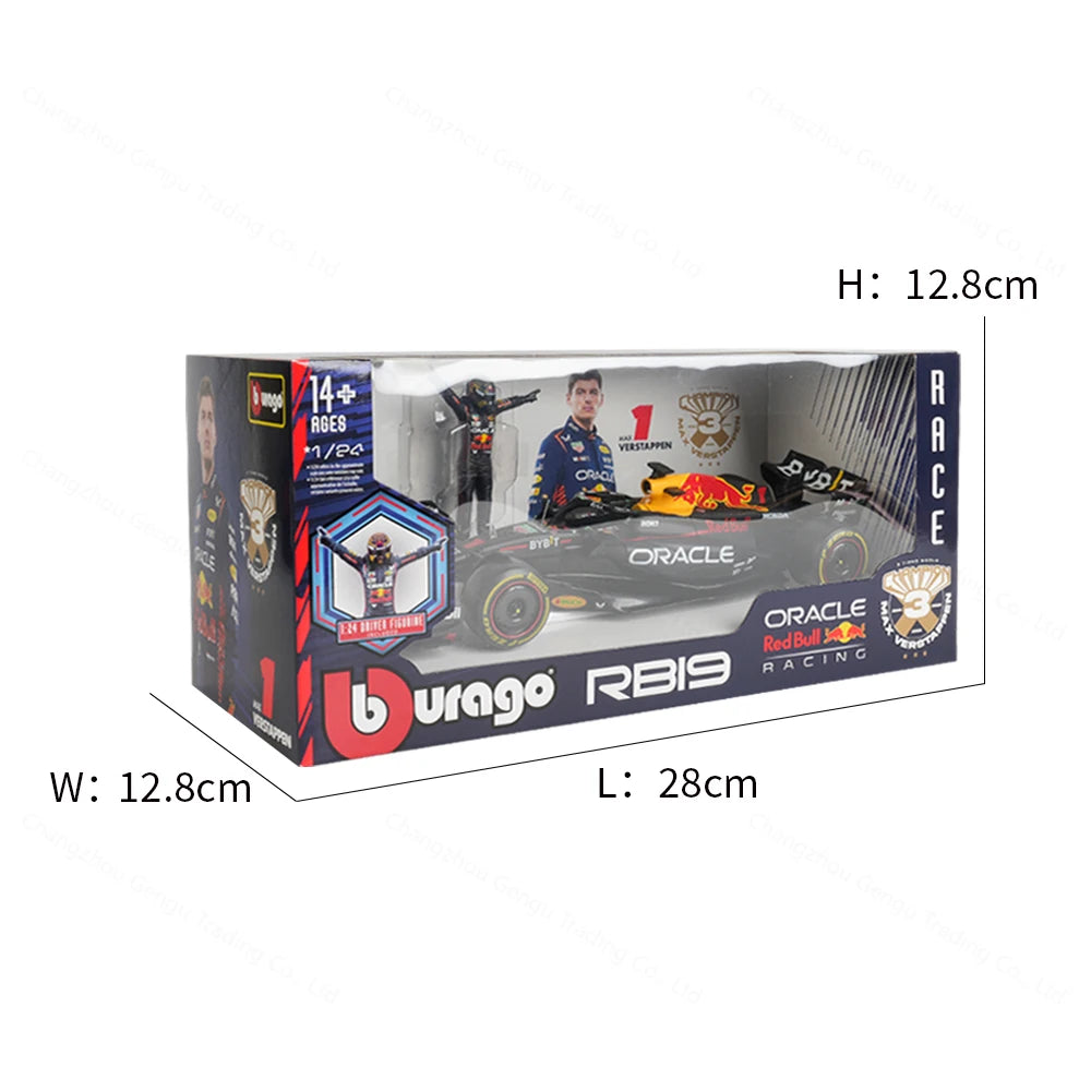 1:24  RB19 RedBull