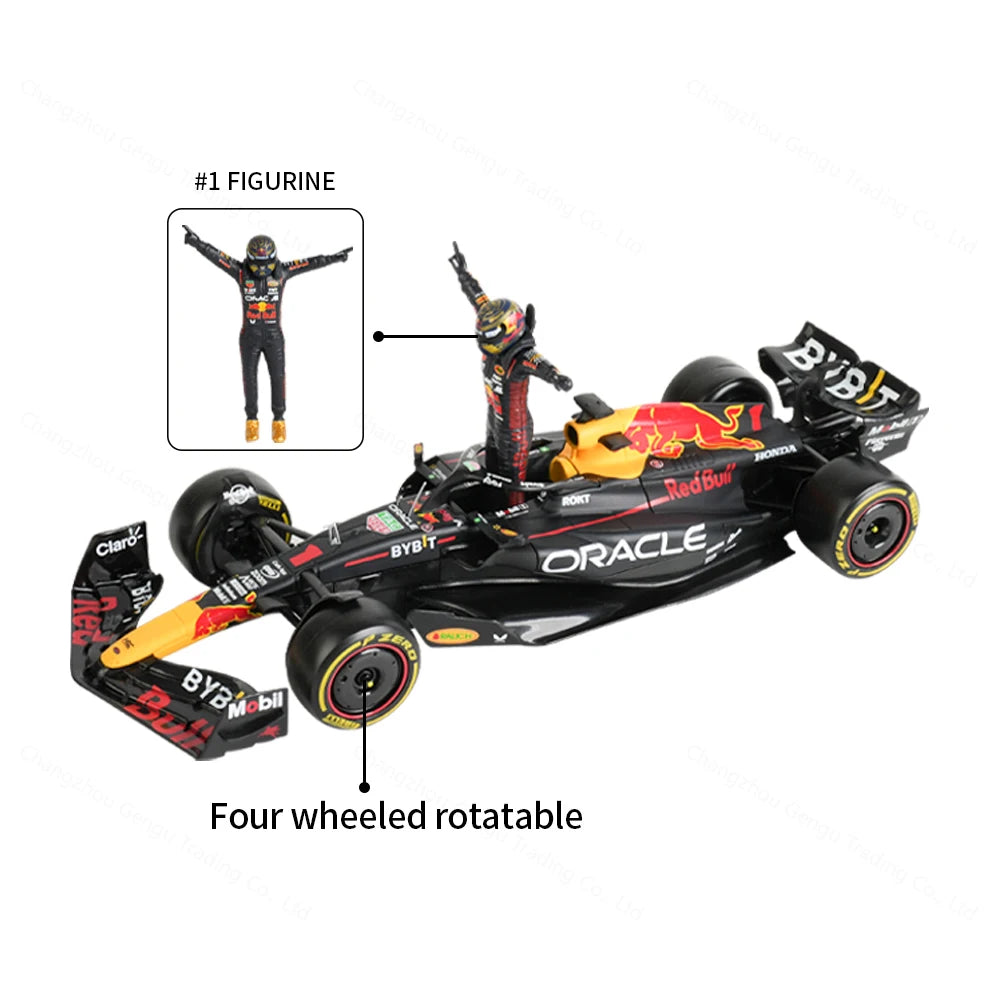 1:24  RB19 RedBull